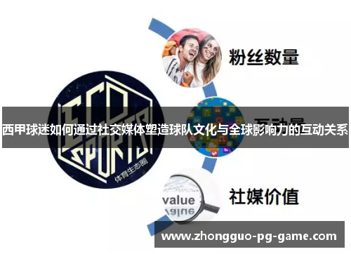 西甲球迷如何通过社交媒体塑造球队文化与全球影响力的互动关系 西甲球迷如何通过社交媒体塑造球队文化与全球影响力的互动关系