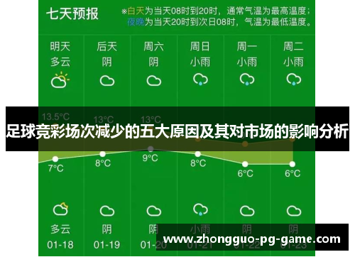 足球竞彩场次减少的五大原因及其对市场的影响分析 足球竞彩场次减少的五大原因及其对市场的影响分析