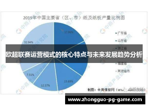 欧超联赛运营模式的核心特点与未来发展趋势分析 欧超联赛运营模式的核心特点与未来发展趋势分析