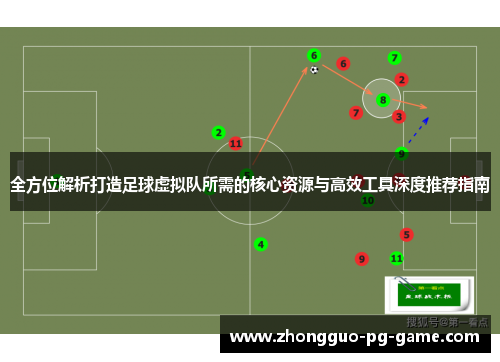 全方位解析打造足球虚拟队所需的核心资源与高效工具深度推荐指南