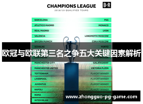欧冠与欧联第三名之争五大关键因素解析 欧冠与欧联第三名之争五大关键因素解析