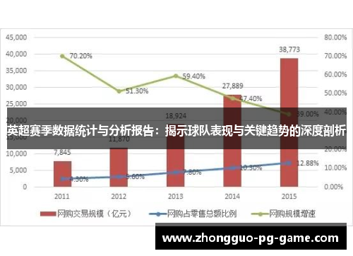 英超赛季数据统计与分析报告:揭示球队表现与关键趋势的深度剖析 英超赛季数据统计与分析报告:揭示球队表现与关键趋势的深度剖析