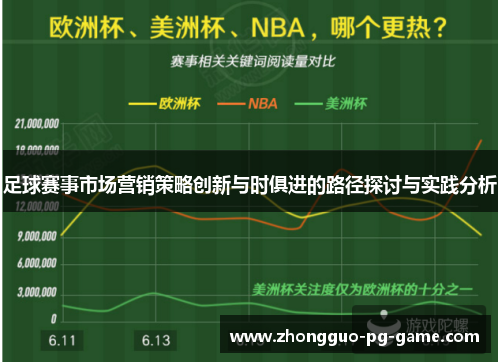 足球赛事市场营销策略创新与时俱进的路径探讨与实践分析