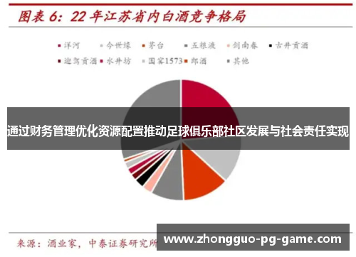通过财务管理优化资源配置推动足球俱乐部社区发展与社会责任实现