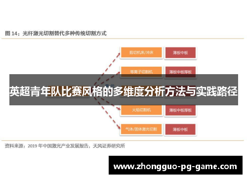 英超青年队比赛风格的多维度分析方法与实践路径