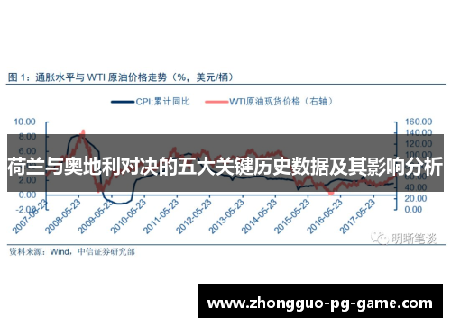 荷兰与奥地利对决的五大关键历史数据及其影响分析 荷兰与奥地利对决的五大关键历史数据及其影响分析