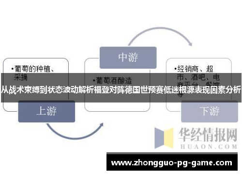 从战术束缚到状态波动解析福登对阵德国世预赛低迷根源表现因素分析