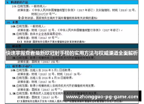 快速掌握查看最新欧冠射手榜的实用方法与权威渠道全面解析