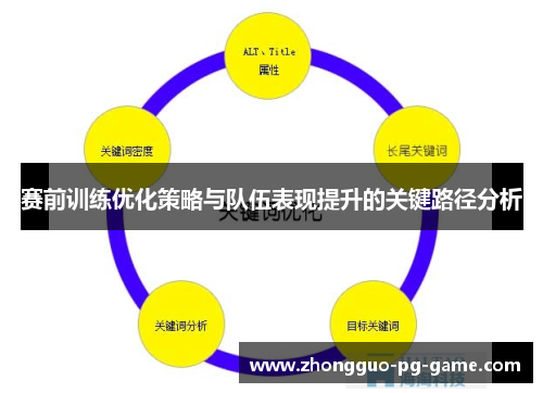 赛前训练优化策略与队伍表现提升的关键路径分析