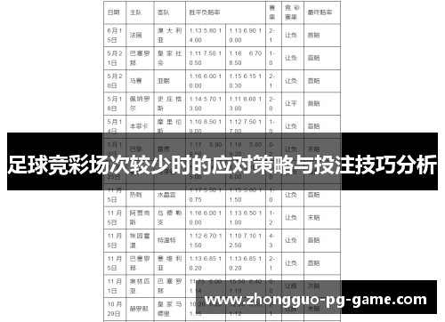 足球竞彩场次较少时的应对策略与投注技巧分析