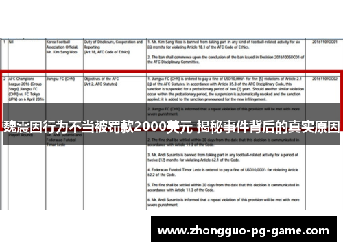 魏震因行为不当被罚款2000美元 揭秘事件背后的真实原因 魏震因行为不当被罚款2000美元 揭秘事件背后的真实原因